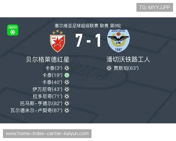 贝尔格莱德红星边锋卢契奇停赛影响前场压迫，防守宽度覆盖面临调整